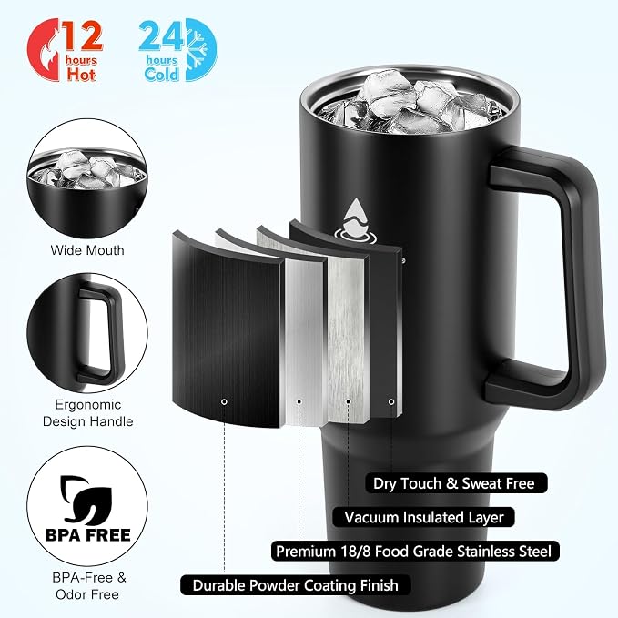 40 oz Tumbler with Handle and Straw or Convert to 40 oz Insulated Water Bottle - Image 3
