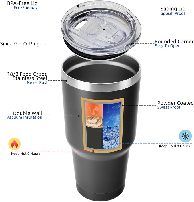 BJPKPK 30 oz Tumbler with Lid and Straw, Insulated Stainless Steel Cup | Double - Image 2