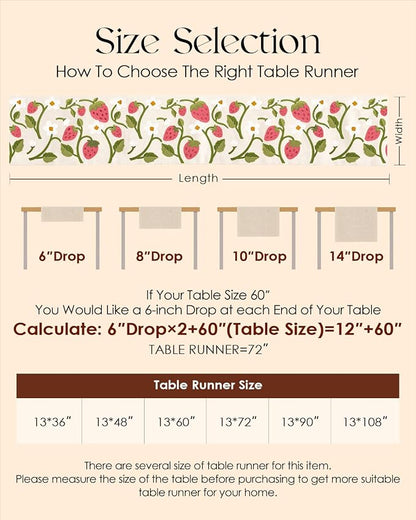 Canvas Embroidered Narrow 13"x 108" Table Runner, Rustic texture, Machine - Image 6