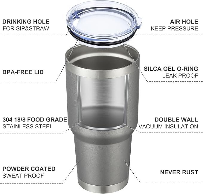 MEWAY 30oz Insulated Tumbler - Image 4
