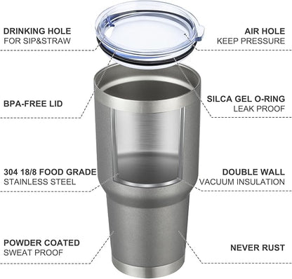MEWAY 30oz Insulated Tumbler - Image 4