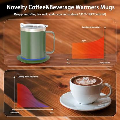 Self Heating Coffee Mug, USB Heating Mug - Image 4