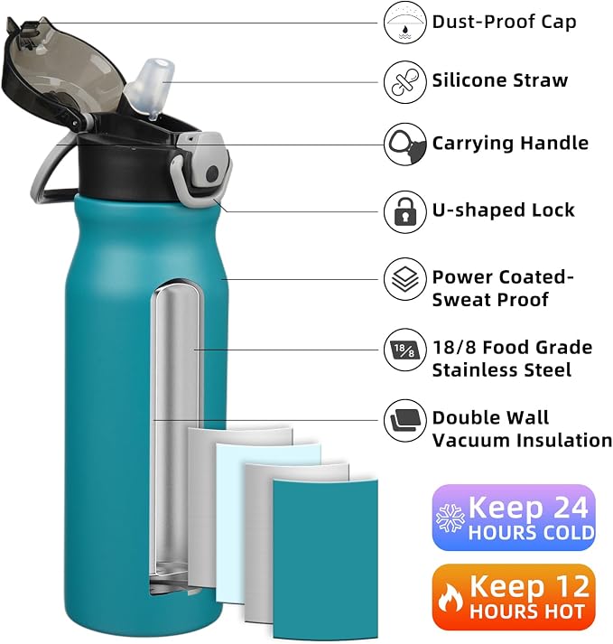 BJPKPK 25 oz Insulated Water Bottle, Stainless Steel Flask | Leak Proof Locking - Image 2