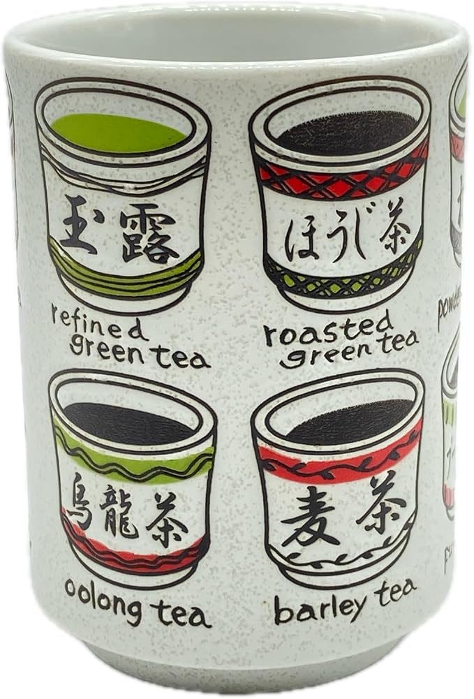 野口熊太郎茶園 Japanese Tea Cup, Sushi Yunomi, 9.1Fl oz, Mino Ware, Printed Types of - Image 3