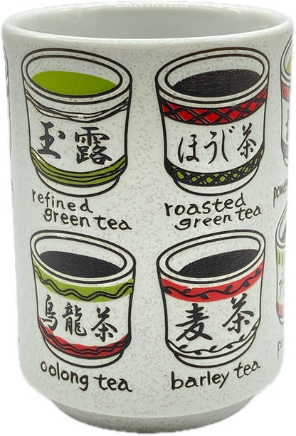 野口熊太郎茶園 Japanese Tea Cup, Sushi Yunomi, 9.1Fl oz, Mino Ware, Printed Types of - Image 3