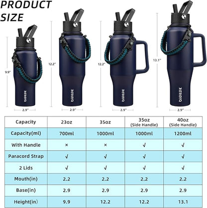 BJPKPK 40oz Insulated Water Bottle - Image 5