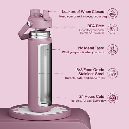 ENCOOL Insulated Water Bottle - Image 2