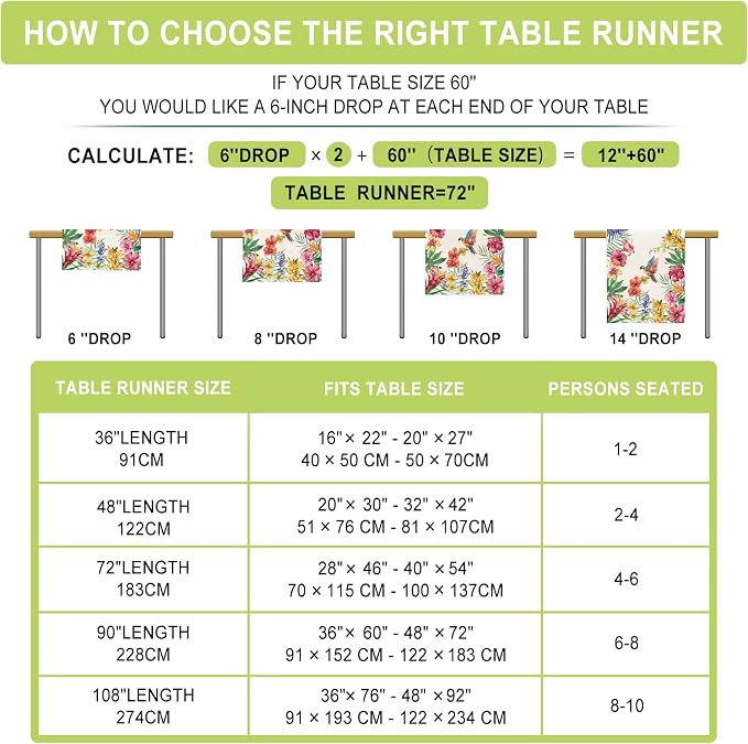 Summer Tropical Floral Table Runner Spring Butterfly Burlap Table Runners - Image 7