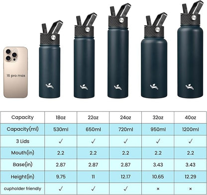 Konokyo 24 oz Insulated Stainless Steel Water Bottle - Image 2