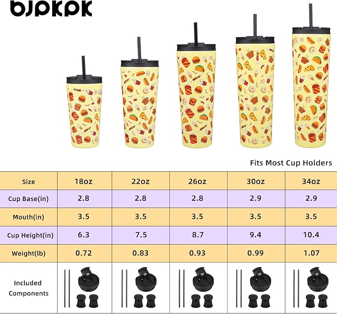 BJPKPK 34oz Coffee Tumbler - Image 4