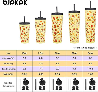 BJPKPK 30 oz Coffee Tumbler - Image 4