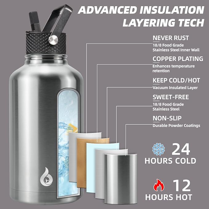 BJPKPK 64oz Insulated Water Bottle, Half Gallon Water Jug - Image 2