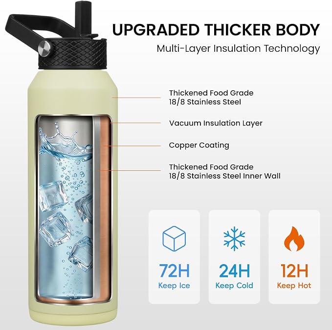 Konokyo 40 oz Insulated Stainless Steel Water Bottle - Image 2
