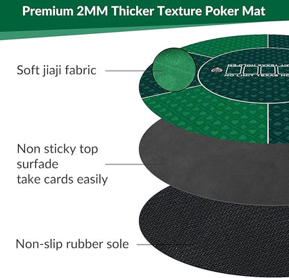 nuveti 24/31/47/55/63inch Round Poker Mat for Texas Holdem | Portable Poker Table Top with Art Deco Layout Print 6-8 Player Game Layout Mat to Play Cards, Poker Games, Blackjack, Casino