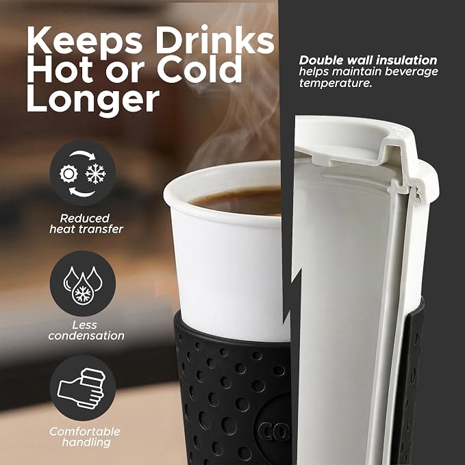 Copco Acadia Travel Mug - Image 3