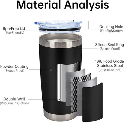 IEOVIEE 32 Pack 20oz Stainless Steel Insulated Bulk Tumblers - Image 4