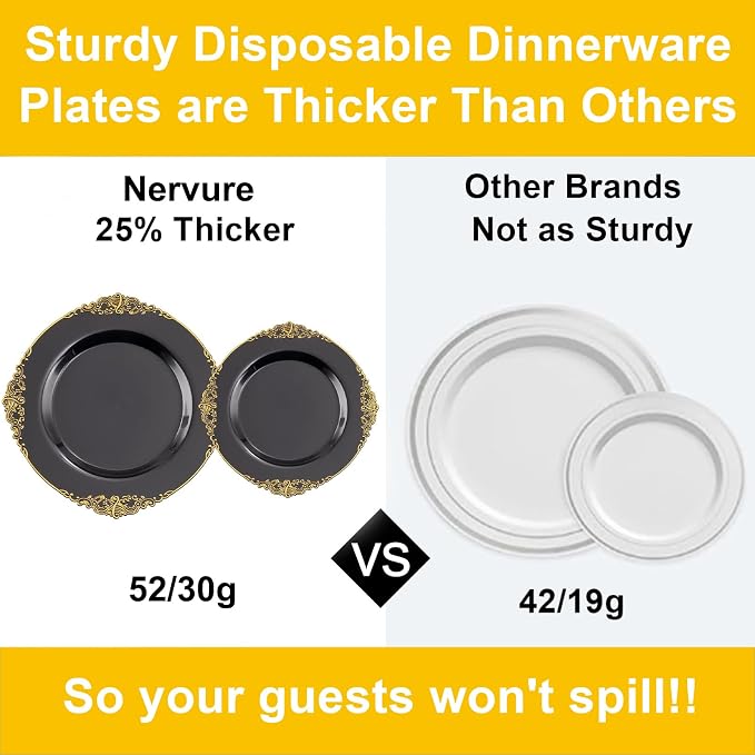 Nervure 100Pcs 10.25'' Black Plastic Plates, Party Plates - Image 3