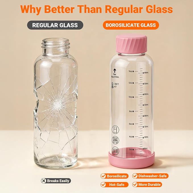 16 oz Glass Juice Bottles 6 Pack, Leakproof Borosilicate Glass Bottles | - Image 2