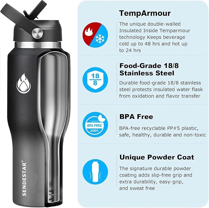 SENDESTAR 32oz Stainless Steel Water Bottle, Double Wall Vacuum Insulated Bottle - Image 3