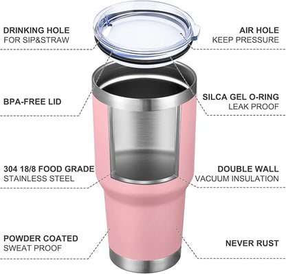MEWAY 30oz Insulated Tumbler - Image 4