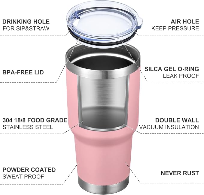 MEWAY 30oz Insulated Tumbler - Image 4