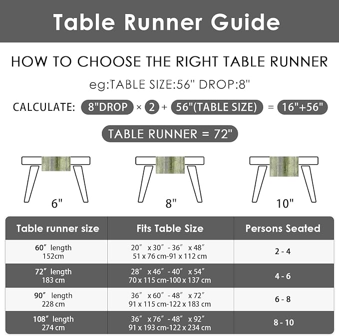 Emvency Table Runner, 13x72 Inch, Olive Green and Grey | Abstract Farmhouse - Image 7