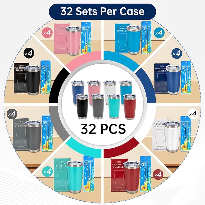 IEOVIEE 32 Pack 20oz Stainless Steel Insulated Bulk Tumblers - Image 2