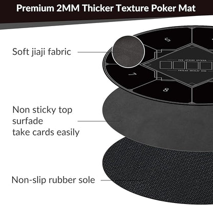 nuveti 24/31/47/55/63inch Round Poker Mat for Texas Holdem | Portable Poker Table Top with Art Deco Layout Print 6-8 Player Game Layout Mat to Play Cards, Poker Games, Blackjack, Casino