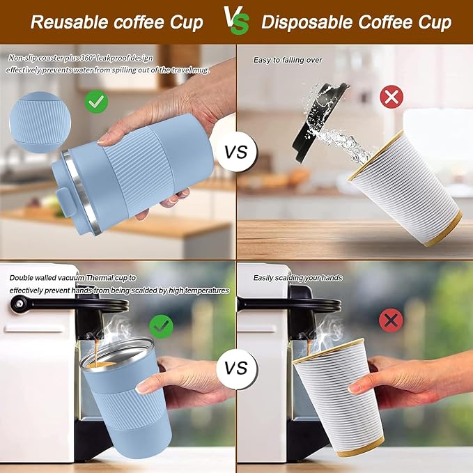 Insulated Travel Coffee Mug, Stainless Steel Coffee Cup - Image 4