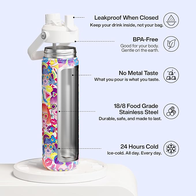 ENCOOL Insulated Water Bottle - Image 2
