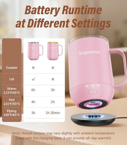 Supsonic - 16oz Self Heating Coffee Mug, Smart Heated Coffee Mug Faster - Image 7