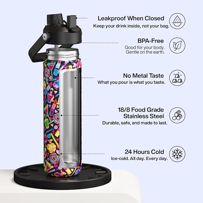 ENCOOL Insulated Water Bottle - Image 2