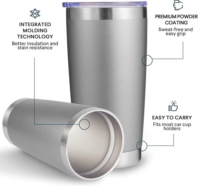 Volhoply 20oz Stainless Steel Tumbler - Image 4