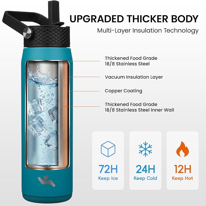 Konokyo 25 oz Insulated Stainless Steel Water Bottle - Image 2