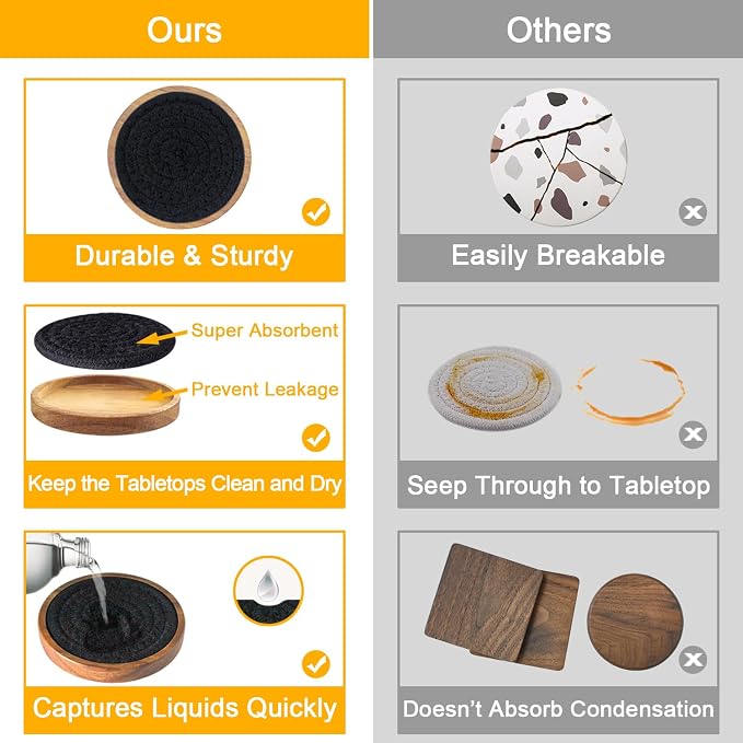 Wood Coasters for Drinks, Eykao Absorbent Coaster Sets of 5, Woven Drink - Image 3