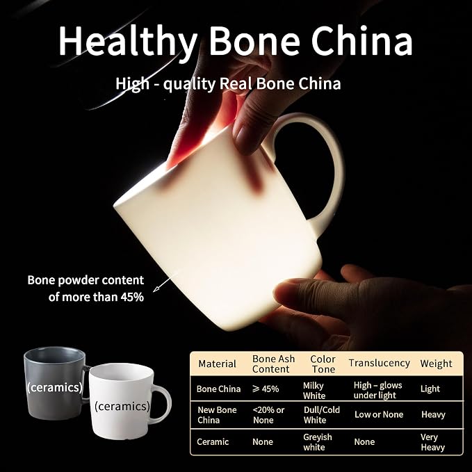 Small Bone China Mug Set – White Luxury Fine Porcelain Mugs - Image 4