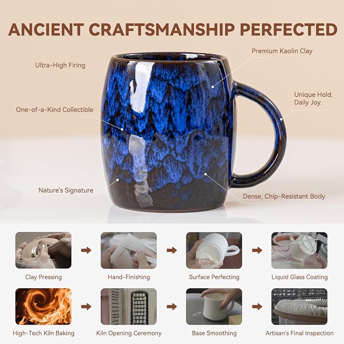 Midnight Blue Ceramic Coffee Mug 14oz - Image 5