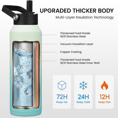 Konokyo 40 oz Insulated Stainless Steel Water Bottle - Image 2