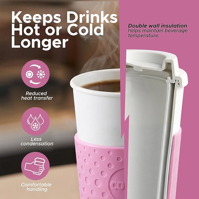 Copco Acadia 16 oz Travel Mug - Image 3