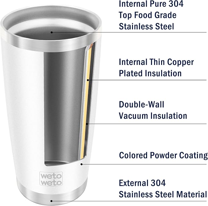 WETOWETO 20oz Tumbler with 2 lids and 2 straws, Stainless Steel Vacuum - Image 4