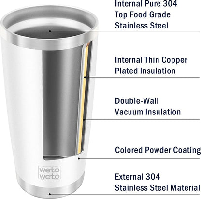 WETOWETO 20oz Tumbler with 2 lids and 2 straws, Stainless Steel Vacuum - Image 4