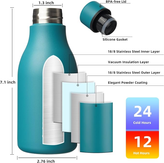 BJPKPK 12oz Insulated Water Bottle, Stainless Steel Bottle - Image 3