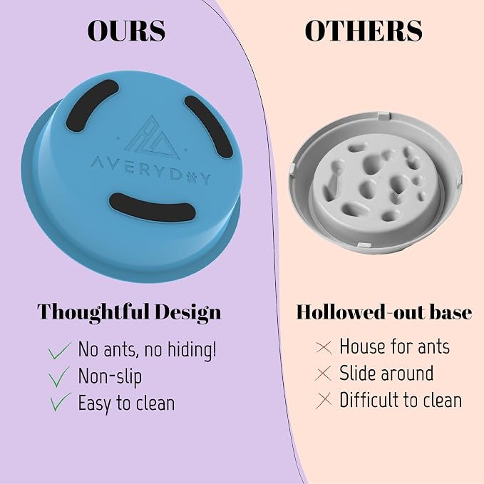 AVERYDAY Slow Feeder Dog Bowls for Medium Breeds Fits Raised Feeding Station - Image 6