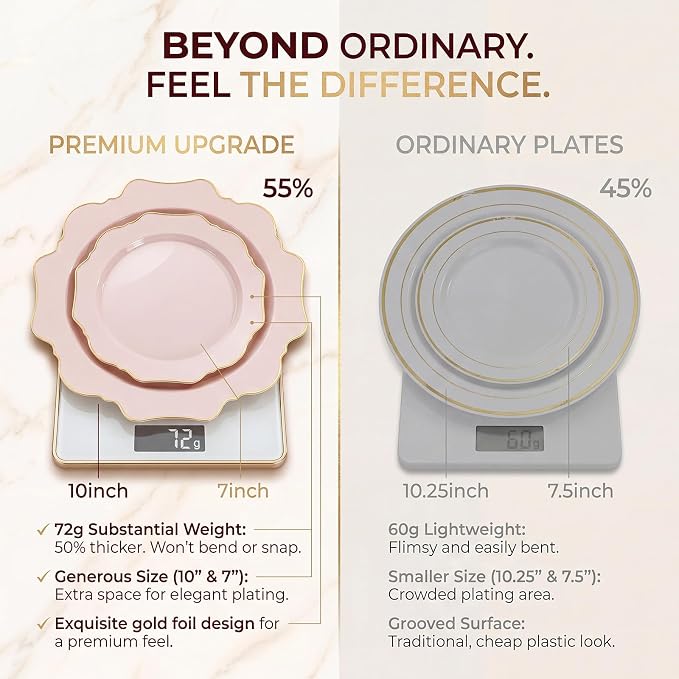350Pcs Pink Plastic Plates - Image 6