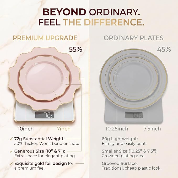 175Pcs Pink Plastic Plates - Image 3