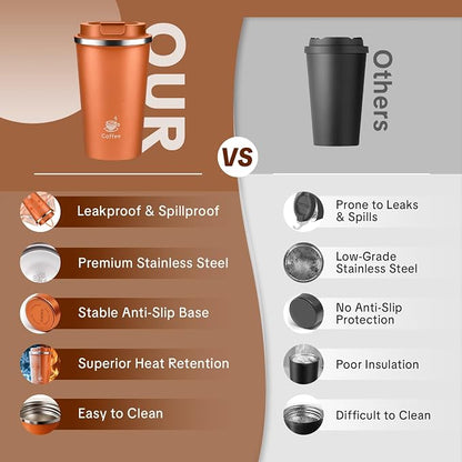 17oz Travel Coffee Mug, Leakproof Vacuum Coffee Cup Insulated Tumbler | 304 - Image 4
