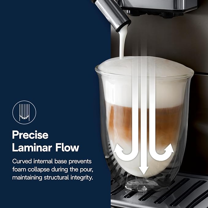 De'Longhi DeLonghi Double Walled Thermo Latte Glasses, 330 milliliters - Image 7