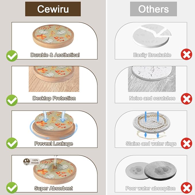 Pumpkins Coaster Set of 6 Cewiru Halloween Coasters - Image 3