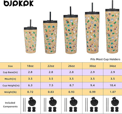 BJPKPK 34oz Coffee Tumbler - Image 4