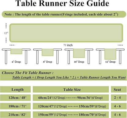Boho Botanical Floral Lace Table Runner Green 12 x 82 Inch | Jacquard Weave - Image 7